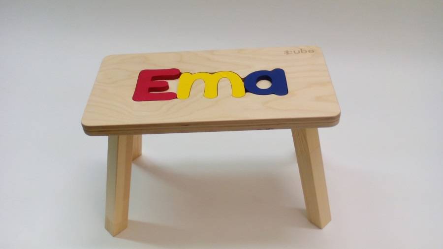 Obrázek k výrobku 31096 - Dřevěná stolička CUBS se JMÉNEM EMA barevná .