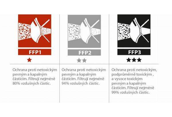 krts1003v-respirator-ffp3-2-ks-v