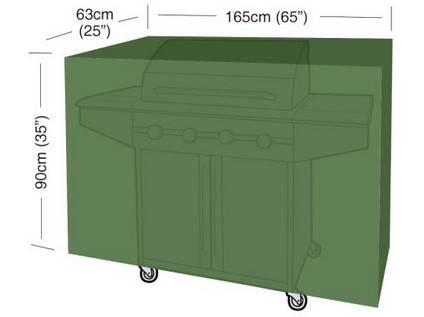 Obrázek k výrobku 80146 - PLACHTA KRYCÍ NA GRIL CLASSIC XL