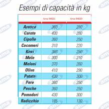 Obrázek k výrobku 61256 - Agribox, lehký a pevný kontejner