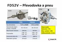 Obrázek k výrobku 79612 - DAKR Panter FD52V malotraktor - základní set