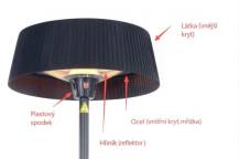 Obrázek k výrobku 96087 - Elektrický ohřívač HAMAR černý 2100W