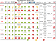 Obrázek k výrobku 81725 - Elektrický skútr SELVO 31000