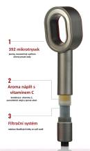 Obrázek k výrobku 94855 - Filtrační sprchová hlavice sada antracit