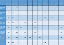 Obrázek k výrobku 62002 - hliníková pergola LANITPLAST SOLO 43