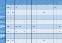 Obrázek k výrobku 62015 - hliníková pergola LANITPLAST WALL 43 antracit + bronz PC