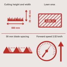 Obrázek k výrobku 82366 - Lištová sekačka na vysokou trávu Scheppach BMS 196-88