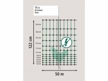 Obrázek k výrobku 81080 - Nevodivá síť pro drůbež KERBL PREMIUM 122 cm x 50 m / 2 hroty