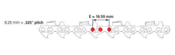 Specifikace - Pilový řetěz AMA .325"; 1,5 mm, 76Z, SCH