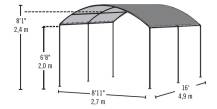 Obrázek k výrobku 44145 - SHELTERLOGIC MONARC přístřešek na auto 25866EU