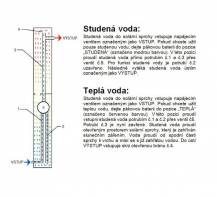 Solární sprcha HANSCRAFT BLUE RAINBOW 3 - 40 l