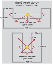 Obrázek k výrobku 22208 - vyvýšený záhon JUWEL TIMBER ERGOLINE